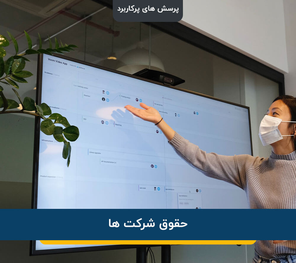 حقوق شرکت‌ ها