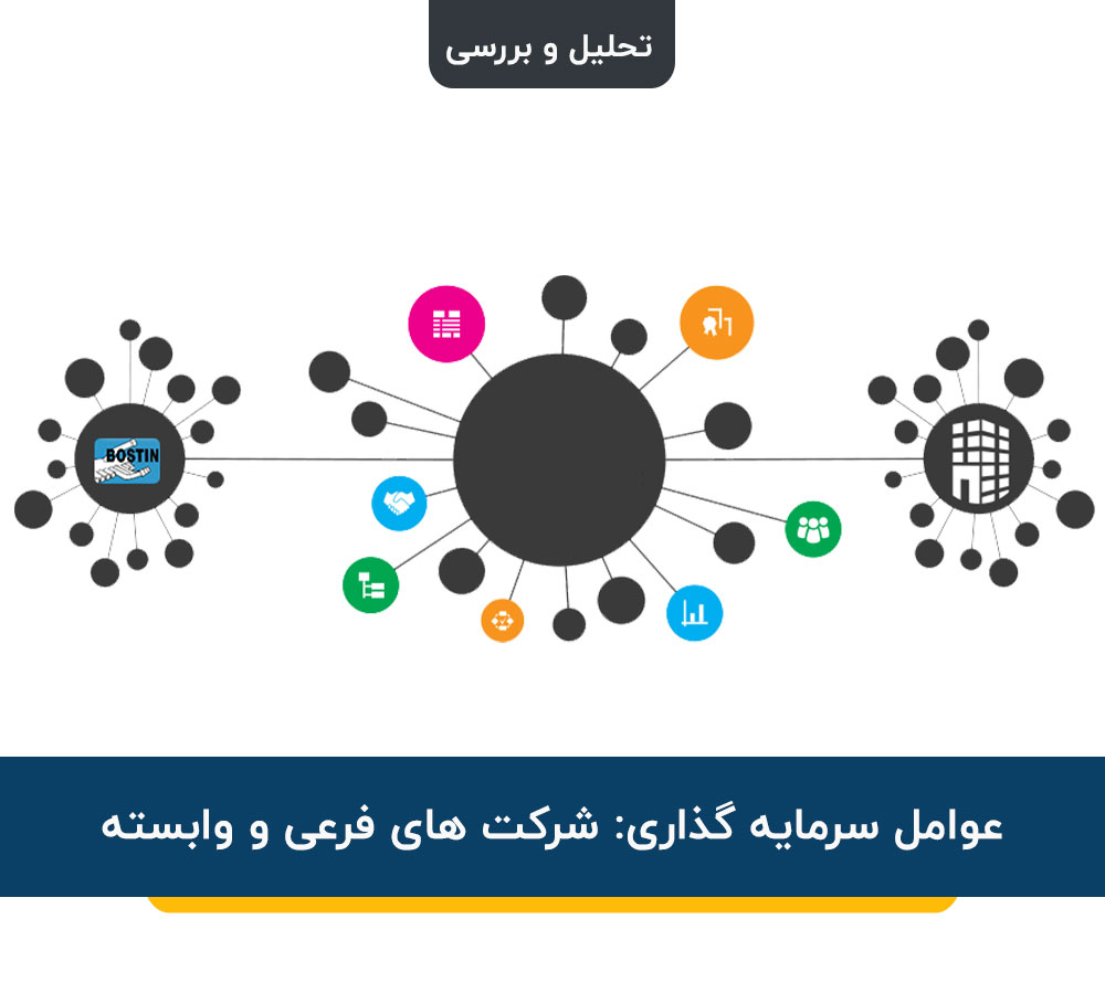 شرکت‌ های فرعی