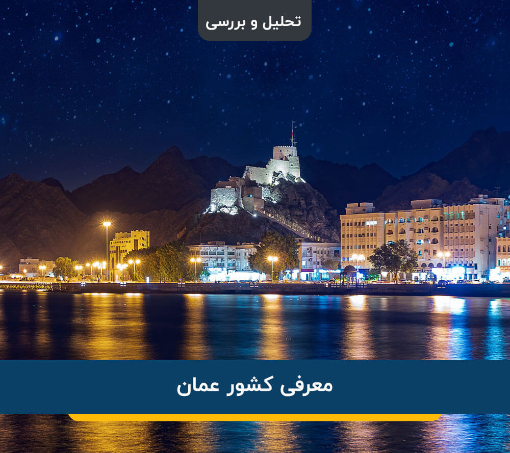 کشور عمان